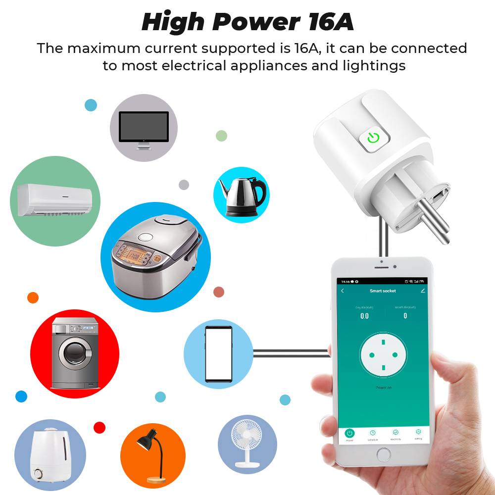 Smart Plug Links to Everything in Your Room