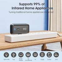 SMATRUL WIFI Zigbee Universal IR Remote Control For TV Air Conditioner Smart Life Tuya APP Infrared Controller Work With Alexa Google Home