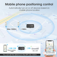 SMATRUL WIFI Zigbee Universal IR Remote Control For TV Air Conditioner Smart Life Tuya APP Infrared Controller Work With Alexa Google Home