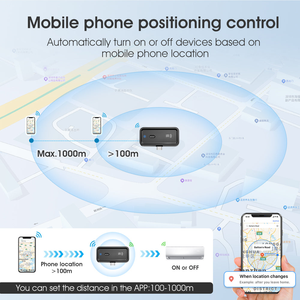 SMATRUL WIFI Zigbee Universal IR Remote Control For TV Air Conditioner Smart Life Tuya APP Infrared Controller Work With Alexa Google Home