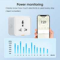 SMATRUL WIFI 433 Universal 20A 3500W Smart Socket With Power Monitor Home Smart Power Outlet