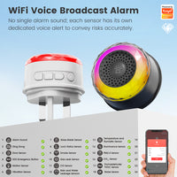 SMATRUL Tuya Wifi Smart Siren for Home Security Sound and Light Alarm Sensor EU US UK Plug Smart Home Life APP For Vibration CO VOC PIR Human Presence Sensor