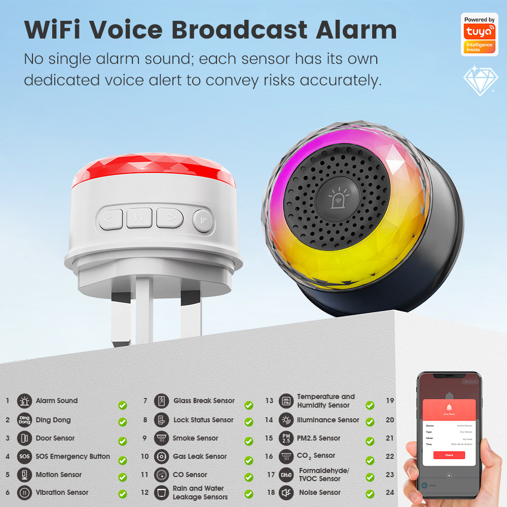 SMATRUL Tuya Wifi Smart Siren for Home Security Sound and Light Alarm Sensor EU US UK Plug Smart Home Life APP For Vibration CO VOC PIR Human Presence Sensor