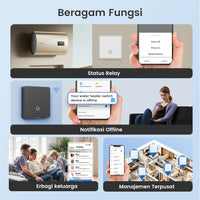 SMATRUL 20A WiFi RF433 Switch For Water Heater Tuya Smart Home 4000W Timing Countdown Wireless Wall Switch APP Voice Control With Alexa Google Home