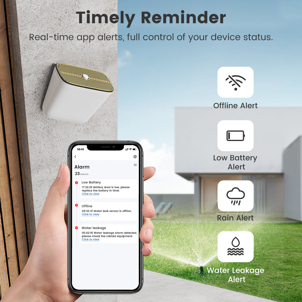 SMATRUL Tuya Smart Home ZigBee Rainwater Leakage Sensor Rain Water Leak Detector Flooding IP67 Outdoor Waterproof App Control Security Alarm Wireless