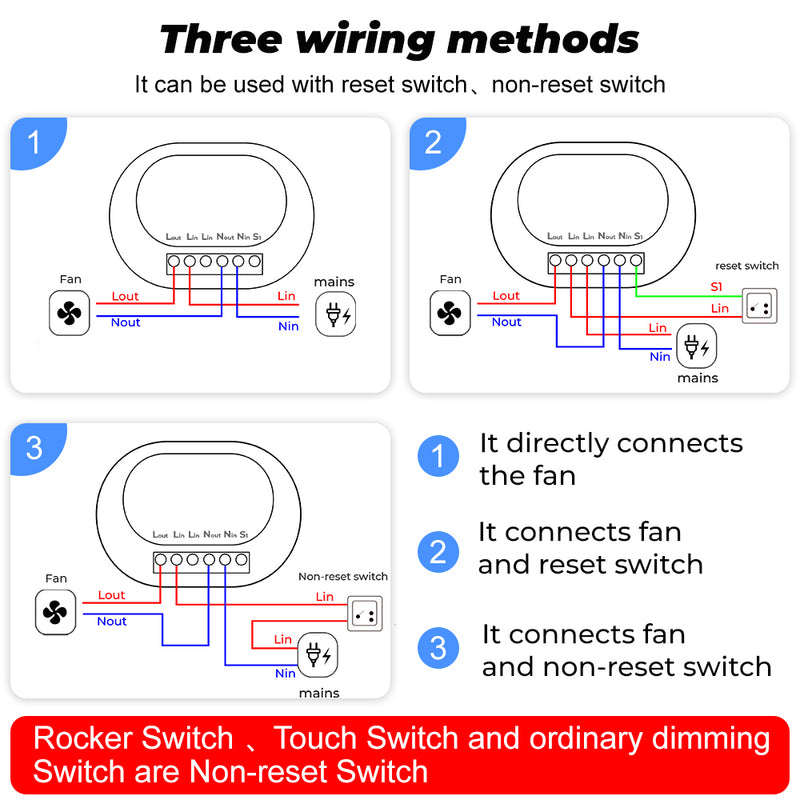 SMATRUL Smart WiFi Ceiling Fan Switch, Mini Fan Speed Switch Module, Fan Relay Module