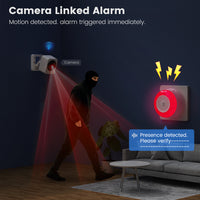 SMATRUL Tuya Wifi Smart Siren for Home Security Sound and Light Alarm Sensor EU US UK Plug Smart Home Life APP For Vibration CO VOC PIR Human Presence Sensor