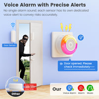 SMATRUL Tuya Wifi Smart Siren for Home Security Sound and Light Alarm Sensor EU US UK Plug Smart Home Life APP For Vibration CO VOC PIR Human Presence Sensor