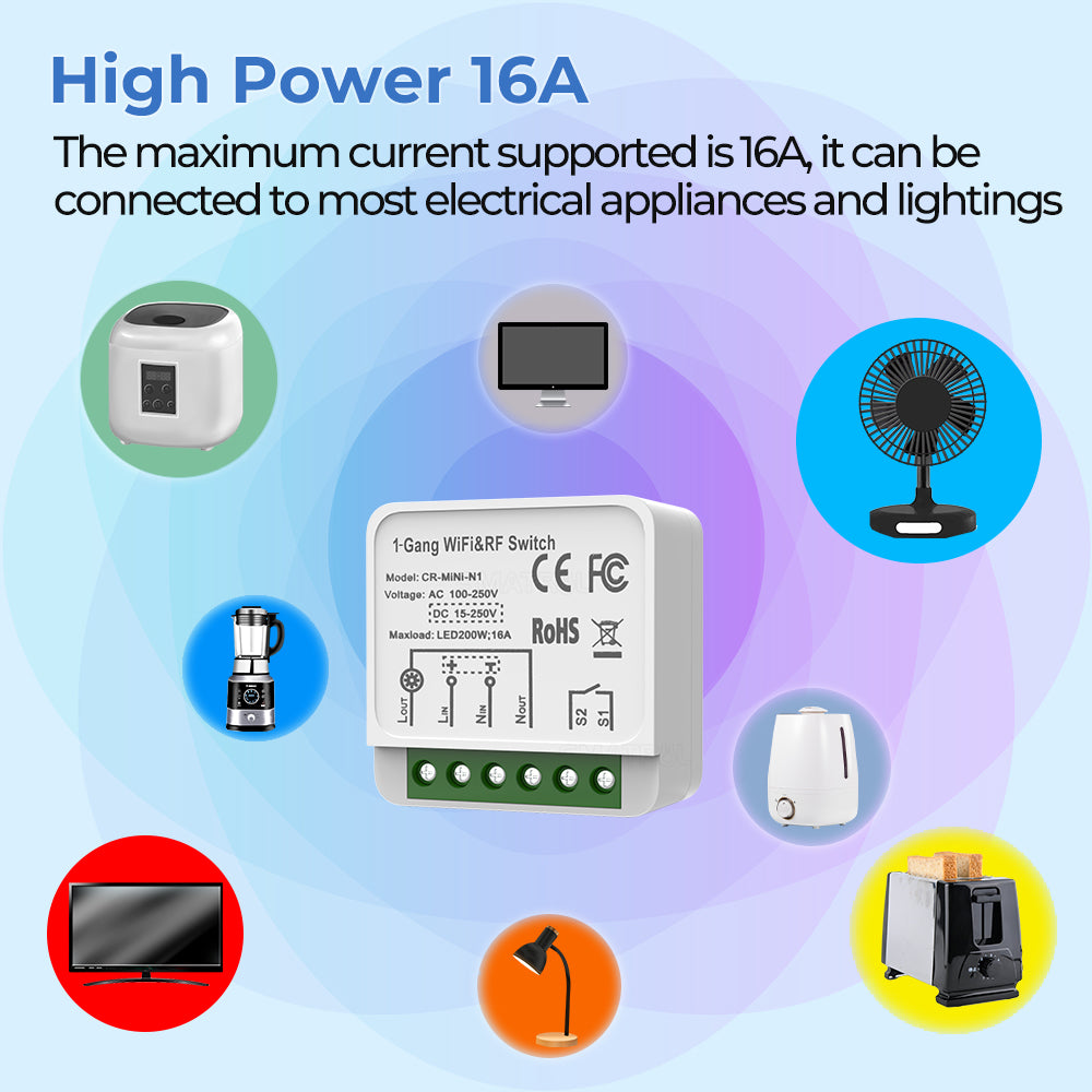 SMATRUL 16A Smart WiFi Relay Switch, 2-Way Relay Module Support DC/AC Power
