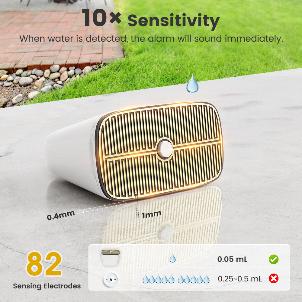 SMATRUL Tuya Smart Home ZigBee Rainwater Leakage Sensor Rain Water Leak Detector Flooding IP67 Outdoor Waterproof App Control Security Alarm Wireless