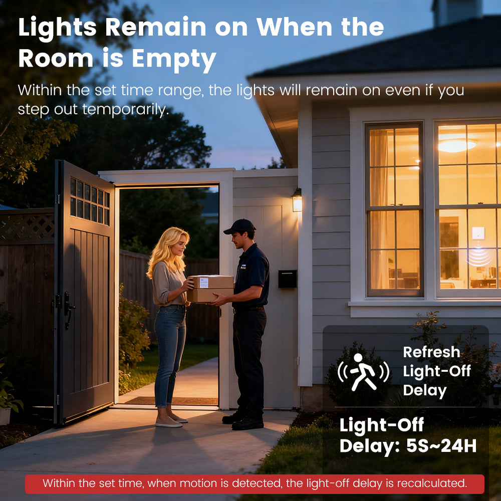 SMATRUL Tuya WiFi Smart 10G Human Radar Motion Sensor Switch EU Wall Light Switch No Neutral APP Remote Voice Timer Alarm Control for Smart Home