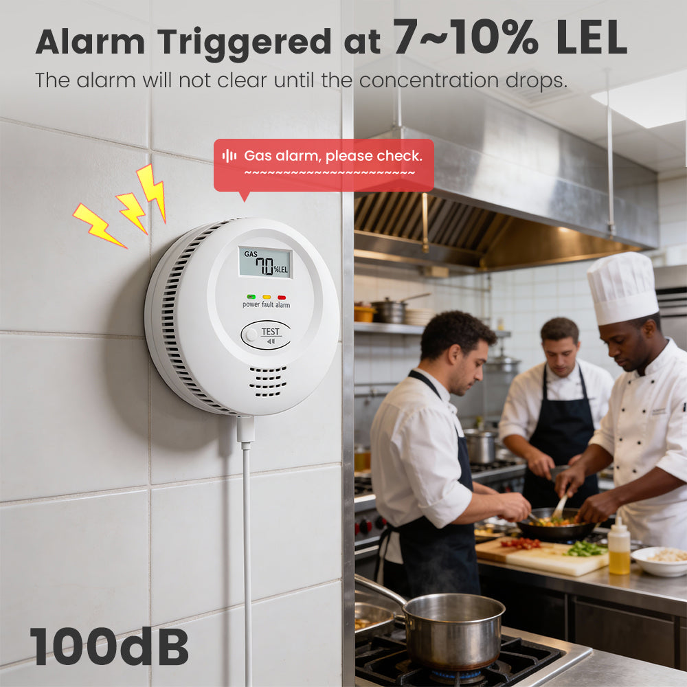SMATRUL Tuya Smart WiFi Gas Leak Detector Natural Gas LPG Combustible Sensor with 100dB Alarm App Remote Notification Auto Valve Control