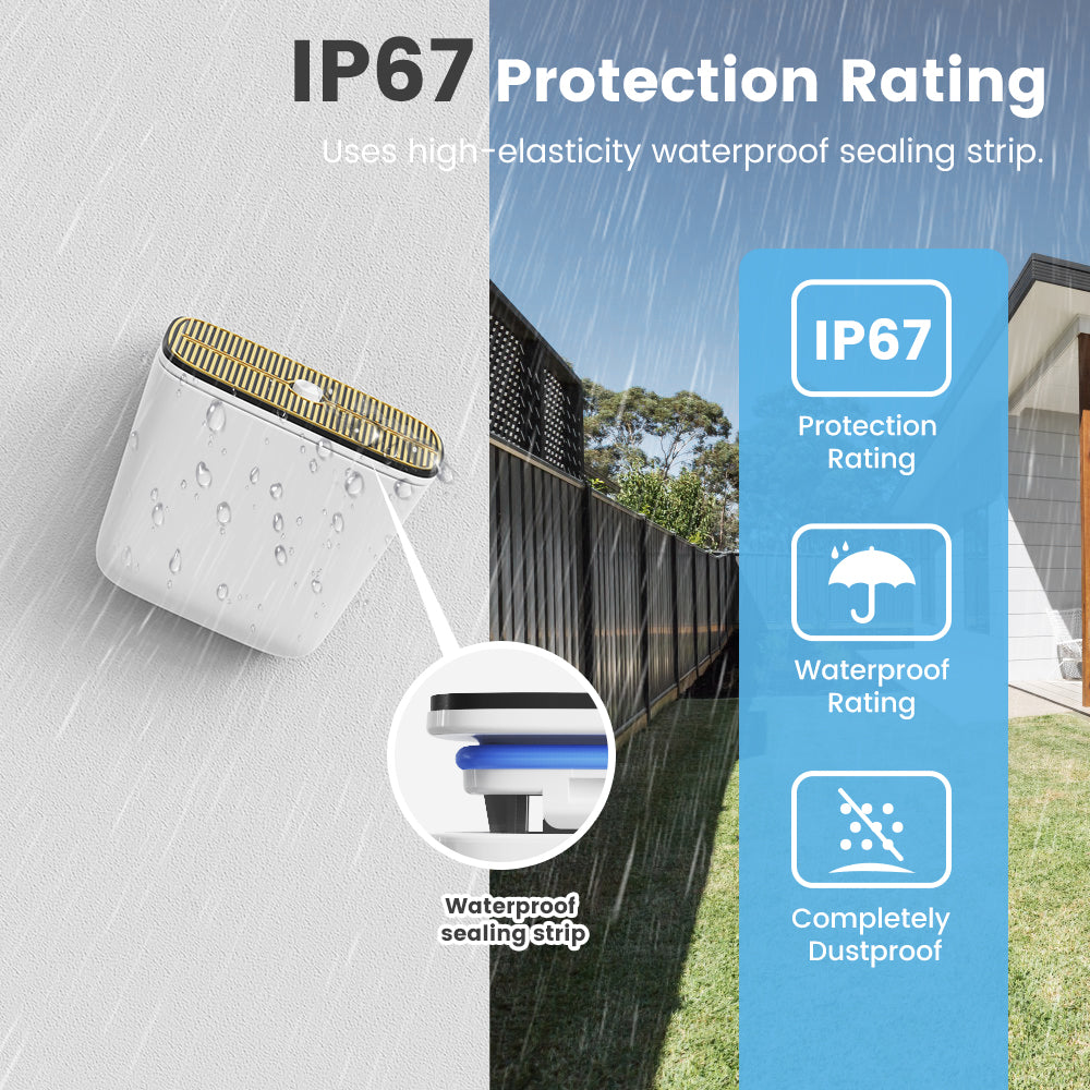 SMATRUL Tuya Smart Home ZigBee Rainwater Leakage Sensor Rain Water Leak Detector Flooding IP67 Outdoor Waterproof App Control Security Alarm Wireless