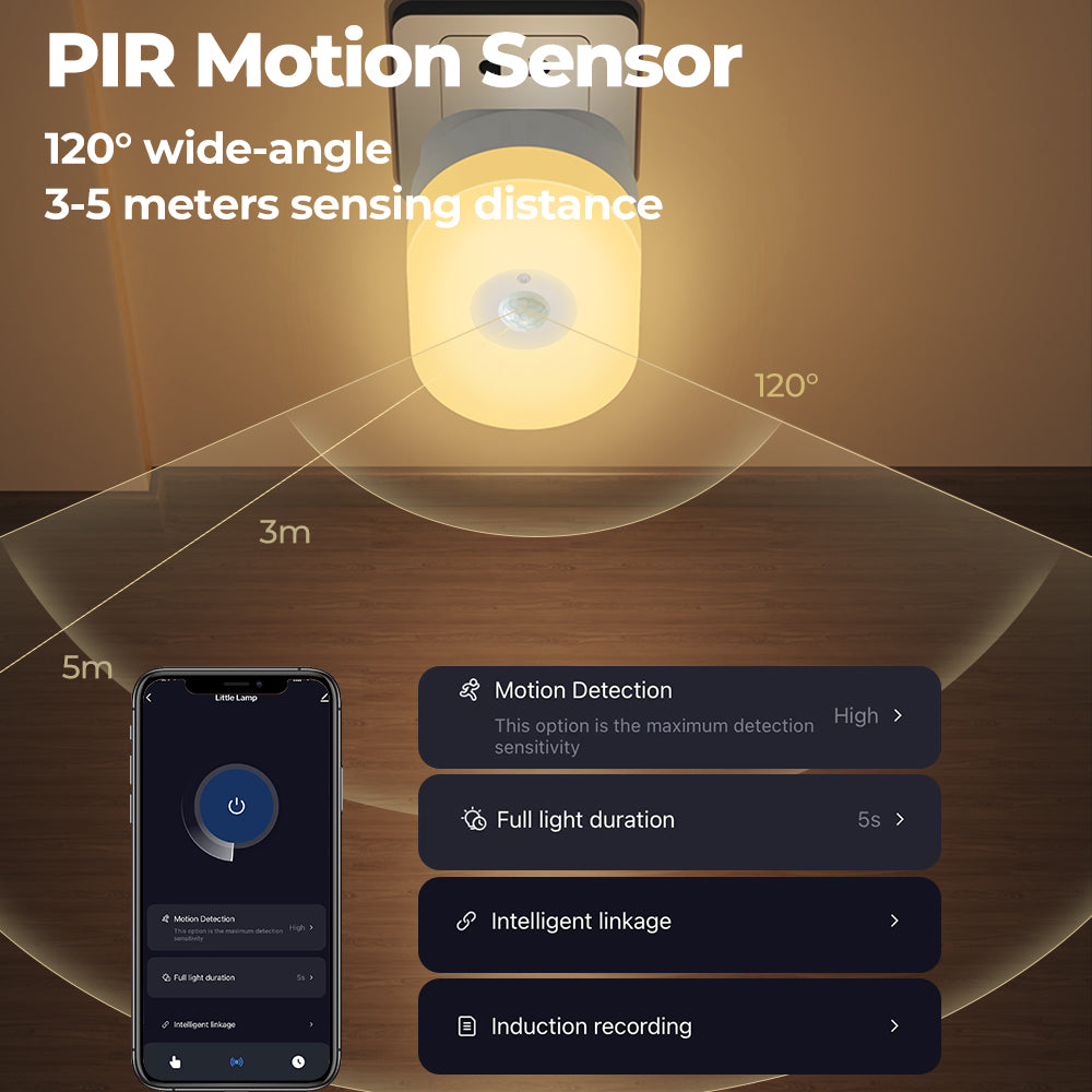 SMATRUL Tuya WiFi Dimmable Night Light with PIR Motion Sensor US Plug