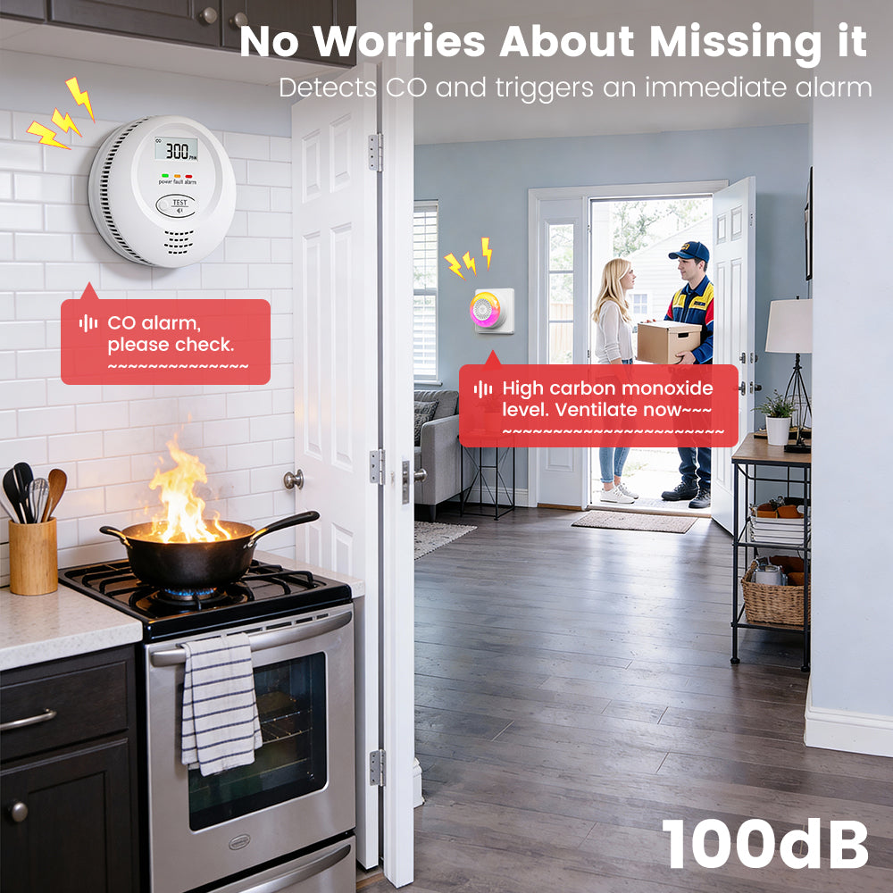 SMATRUL Tuya WiFi Smart Carbon Monoxide Alarm, CO Leak Detector for Kitchen Home Security, App Remote Alert & Voice Warning