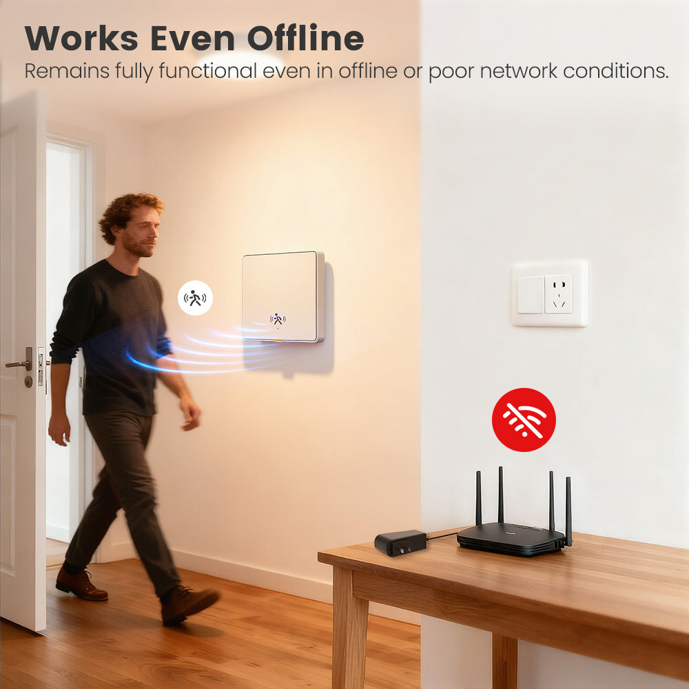 SMATRUL Tuya WiFi Smart 10G Human Radar Motion Sensor Switch EU Wall Light Switch No Neutral APP Remote Voice Timer Alarm Control for Smart Home