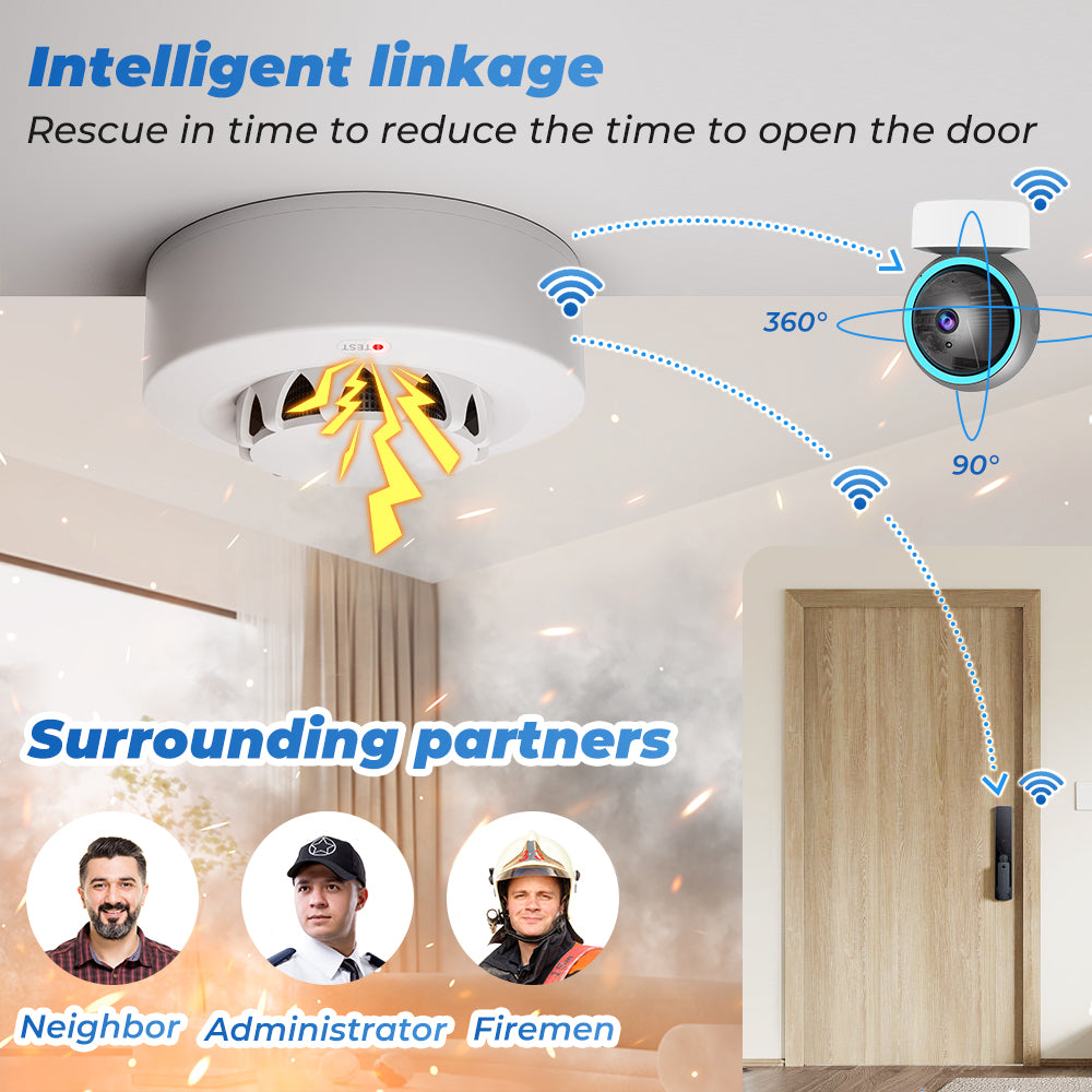 SMATRUL Smart Smoke Alarm Detector Housing Security Wireless Smart life Tuya Zigbee Smoke Alarm For Home
