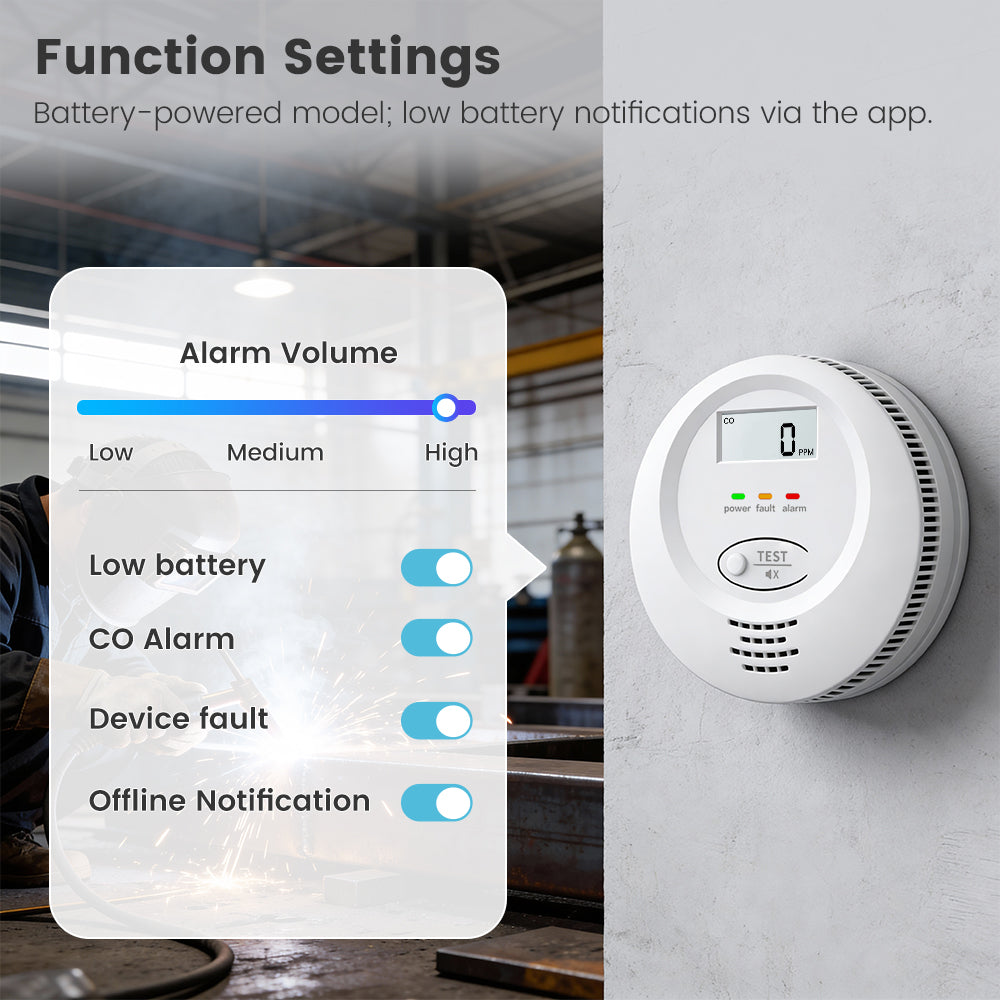 SMATRUL Tuya WiFi Smart Carbon Monoxide Alarm, CO Leak Detector for Kitchen Home Security, App Remote Alert & Voice Warning