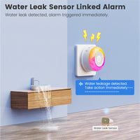 SMATRUL Tuya Wifi Smart Siren for Home Security Sound and Light Alarm Sensor EU US UK Plug Smart Home Life APP For Vibration CO VOC PIR Human Presence Sensor