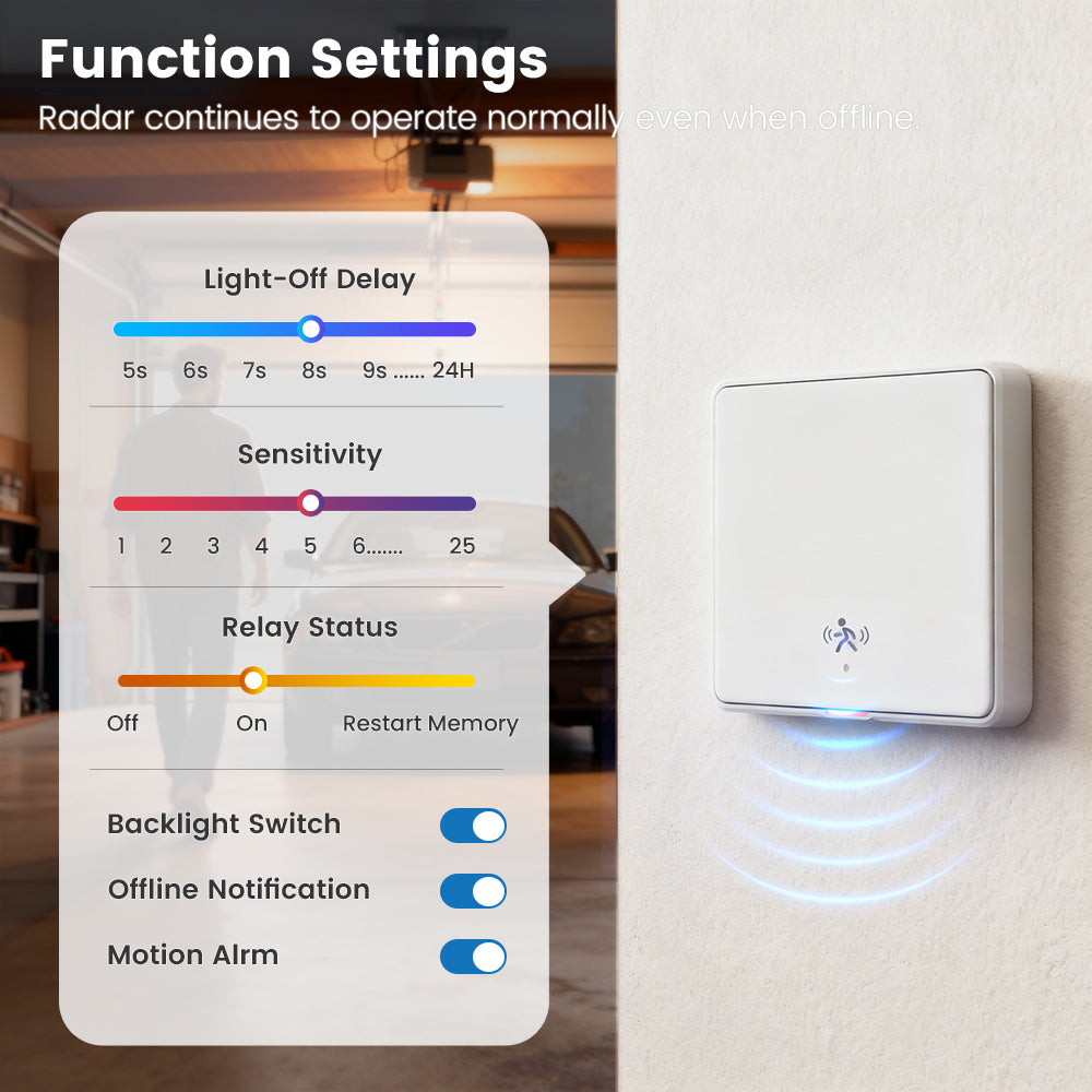 SMATRUL Tuya WiFi Smart 10G Human Radar Motion Sensor Switch EU Wall Light Switch No Neutral APP Remote Voice Timer Alarm Control for Smart Home