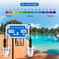 SMATRUL Smart WiFi pH ORP Monitor with Controller, Tuya APP Online Water Quality Monitor