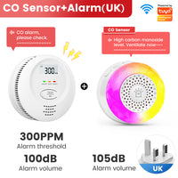 SMATRUL Tuya WiFi Smart Carbon Monoxide Alarm, CO Leak Detector for Kitchen Home Security, App Remote Alert & Voice Warning