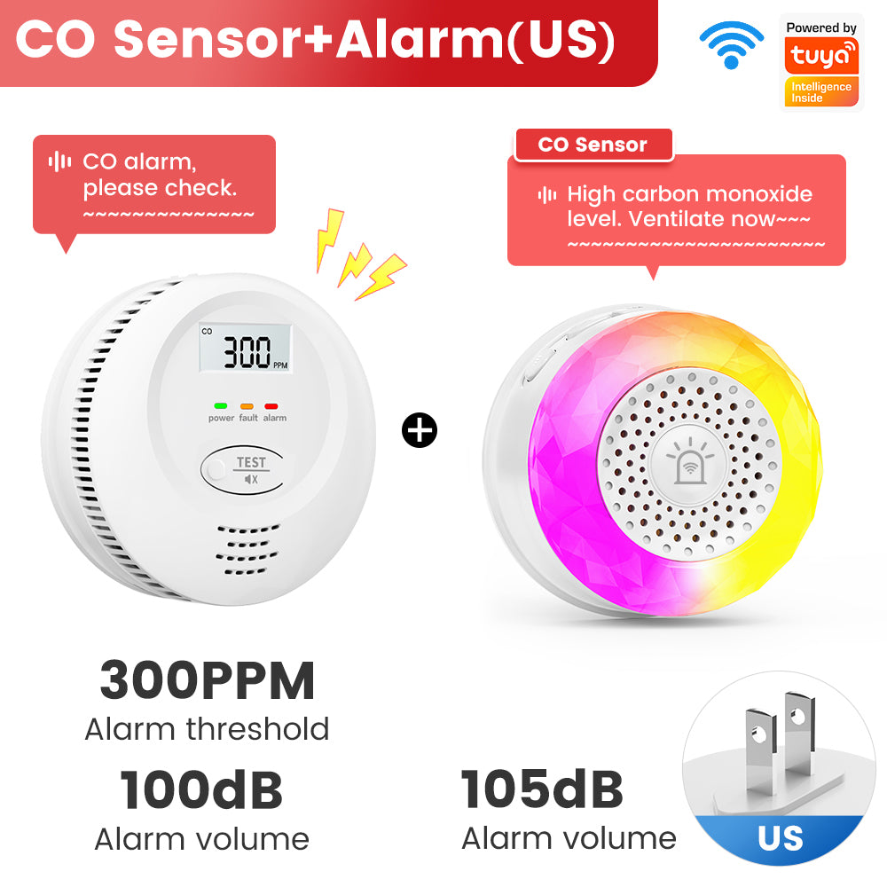 SMATRUL Tuya WiFi Smart Carbon Monoxide Alarm, CO Leak Detector for Kitchen Home Security, App Remote Alert & Voice Warning
