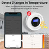 Tuya APP Remote Control WiFi USB Charging Gas Leak Detector Alarm with Sensor for Safe Smart Home