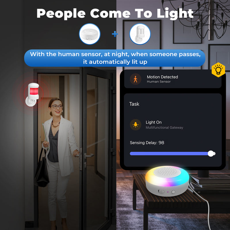 Multi-mode Zigbee+Bluetooth Mesh Wireless Bridge Hub Smart Home App Control Tuya Zigbee Gateway For Smart Life Alexa Google Home