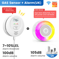 SMATRUL Tuya Smart WiFi Gas Leak Detector Natural Gas LPG Combustible Sensor with 100dB Alarm App Remote Notification Auto Valve Control