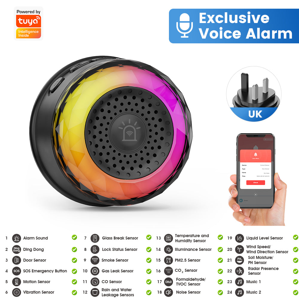 SMATRUL Tuya Wifi Smart Siren for Home Security Sound and Light Alarm Sensor EU US UK Plug Smart Home Life APP For Vibration CO VOC PIR Human Presence Sensor