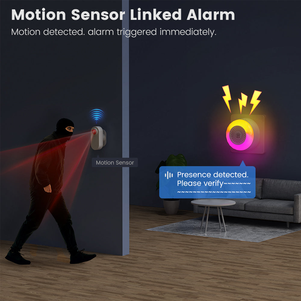 SMATRUL Tuya Wifi Smart Siren for Home Security Sound and Light Alarm Sensor EU US UK Plug Smart Home Life APP For Vibration CO VOC PIR Human Presence Sensor